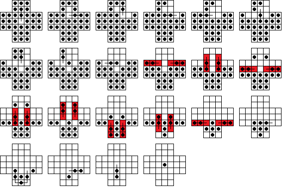 How to Win the Peg Solitaire Game (English Board) (with Pictures)